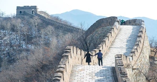 Beijing Layover Private Tour of City Highlights
