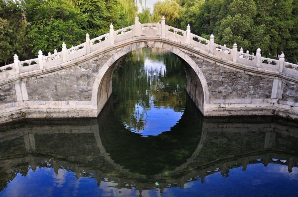 Full-Day Beijing City Highlights Group Tour With Forbidden City - Photo 6
