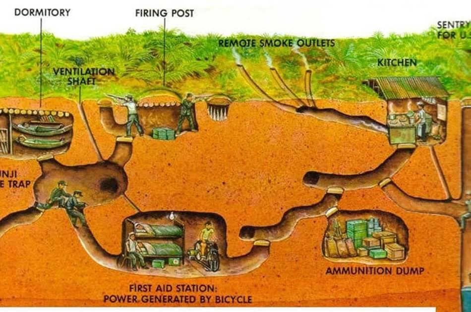 Saigon City and Cu Chi Tunnels Private tour - Photo 6