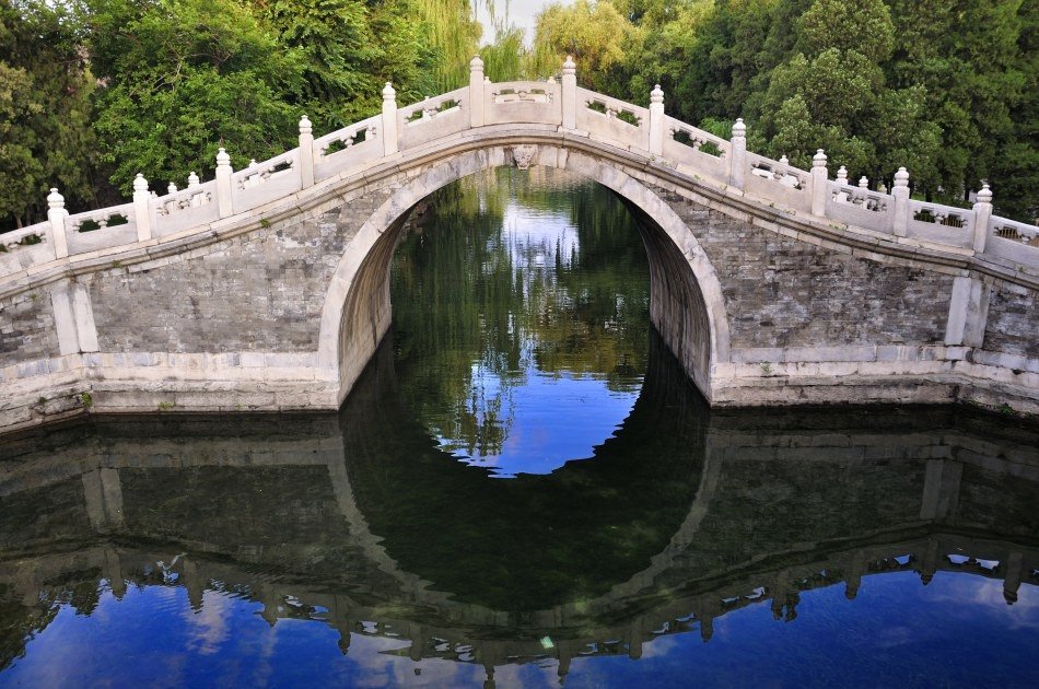 Full-Day Beijing City Highlights Group Tour With Forbidden City