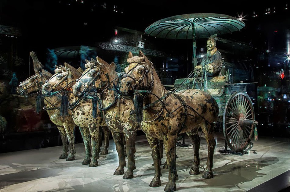 Xian Group Tour of Terracotta Warriors and Banpo Museum