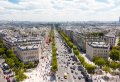 Skip-the-Line Eiffel Tower Tour