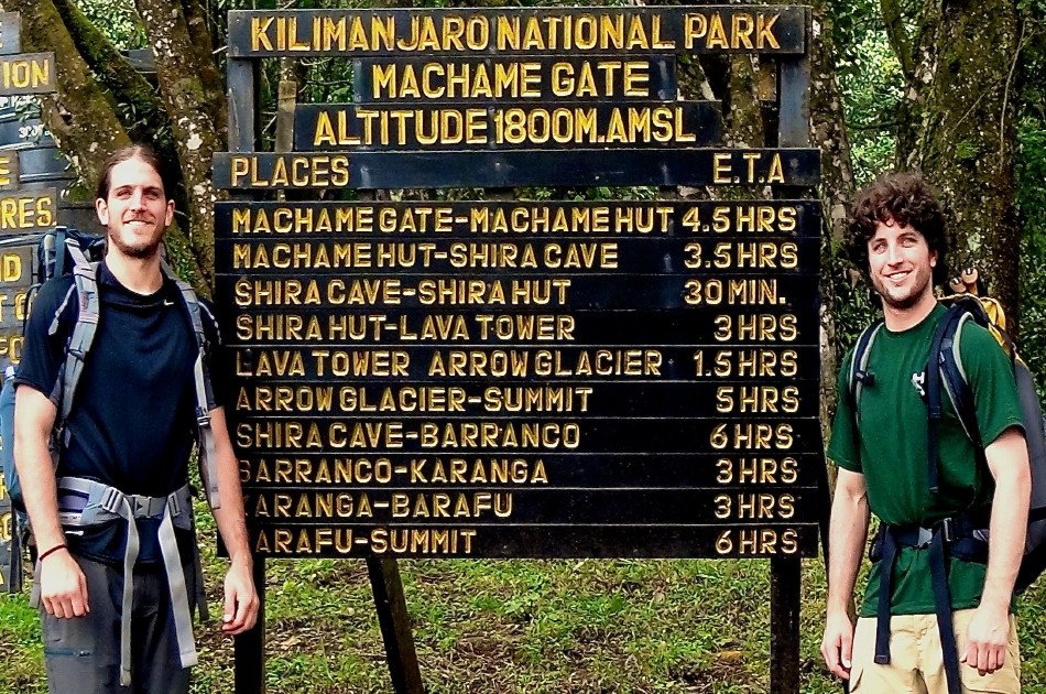 6 Days Mount Kilimanjaro Trekking via Machame Route  2 Nights Hotel Stay